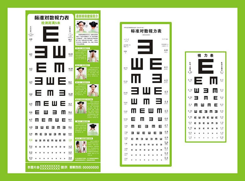 視力表檢查視力時(shí)需要注意什么？